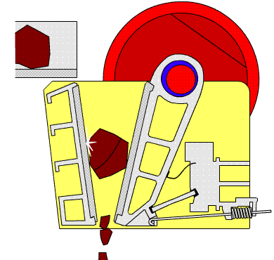 顎式破碎機(jī)動(dòng)畫